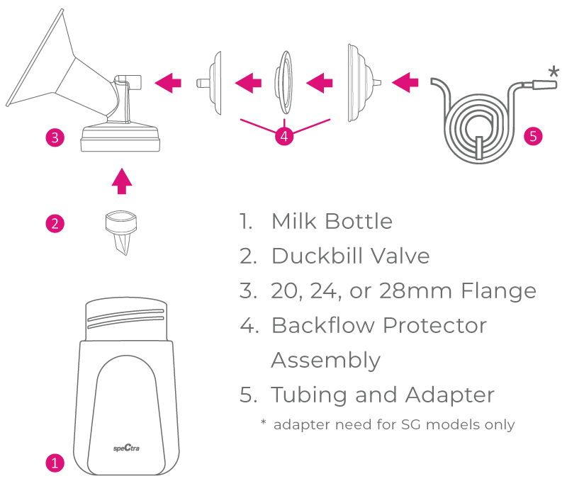 Premium Accessory Kit - 24 mm