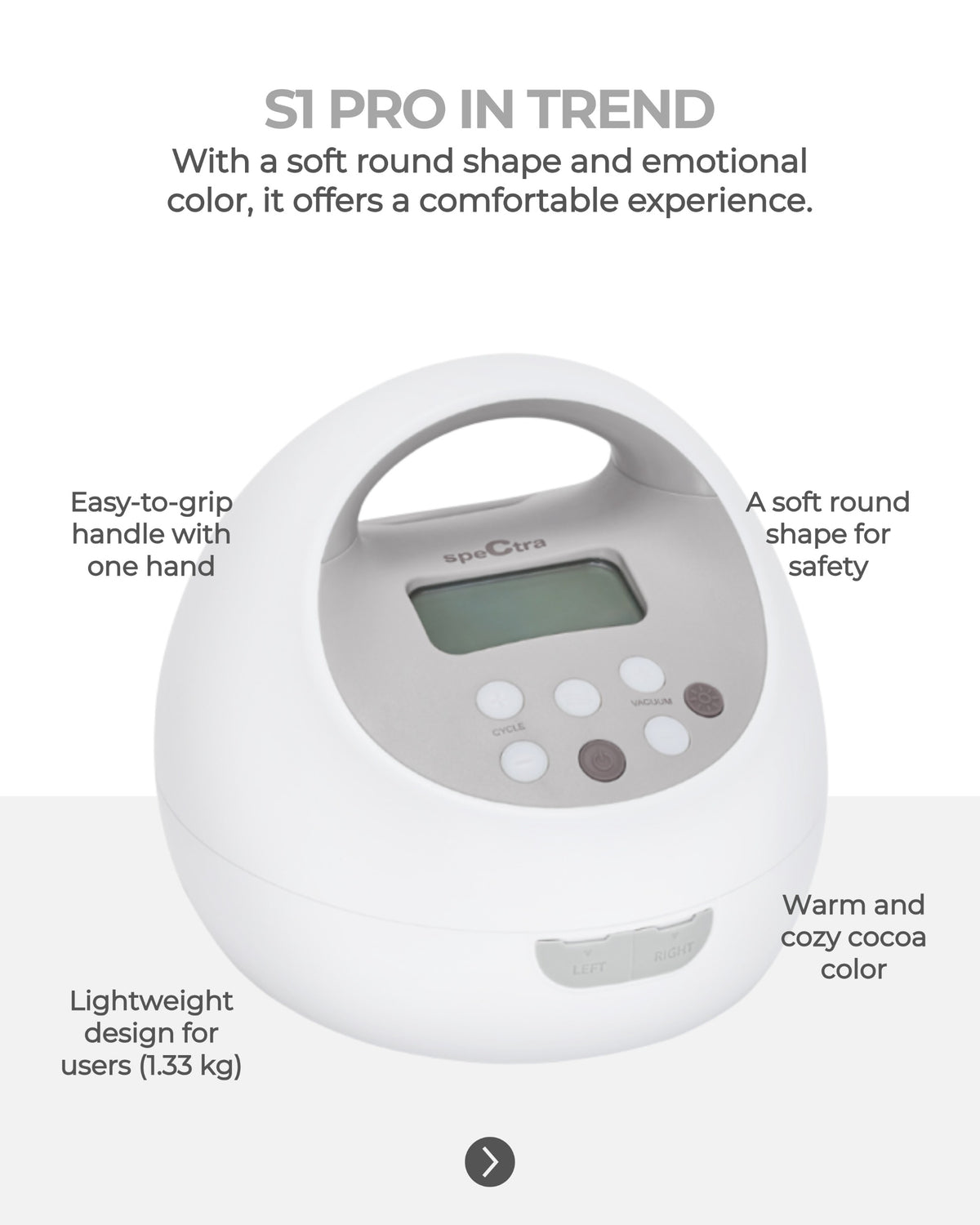 Spectra S1 Plus Pro Hospital Grade Double Electric Breast Pump