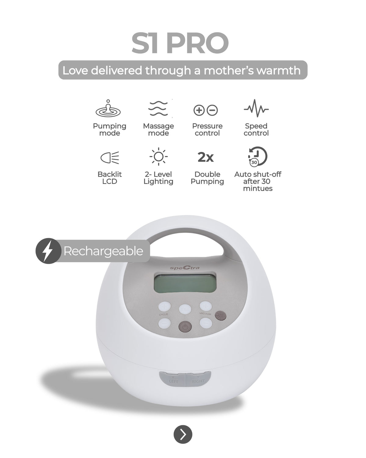 Spectra S1 Plus Pro Hospital Grade Double Electric Breast Pump