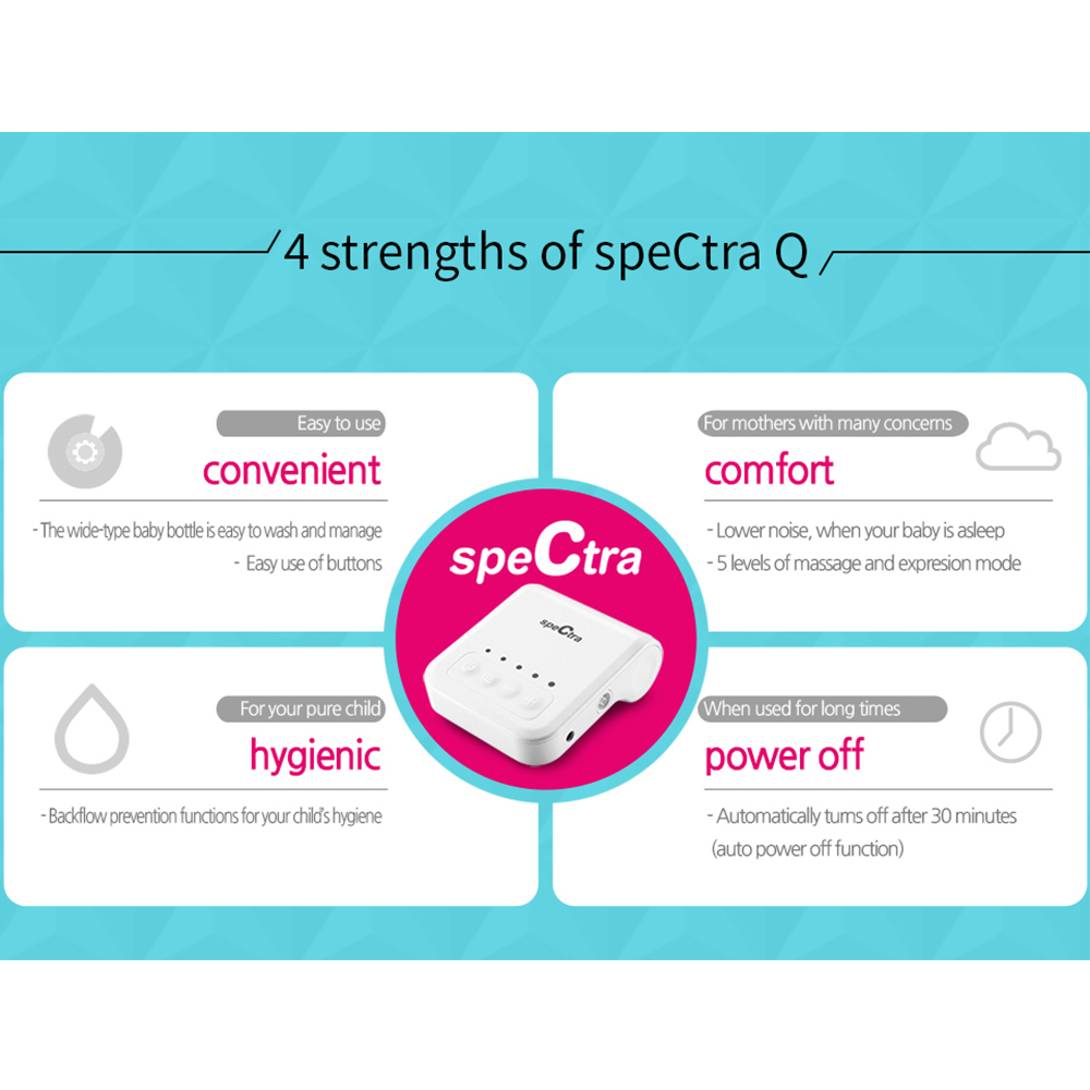 Spectra Q Electric Portable Breast Pump